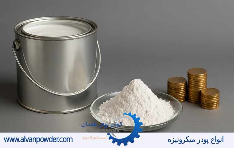 نقش کربنات کلسیم در صنعت رنگ (پس‌زمینه‌ای مهم برای تینر)