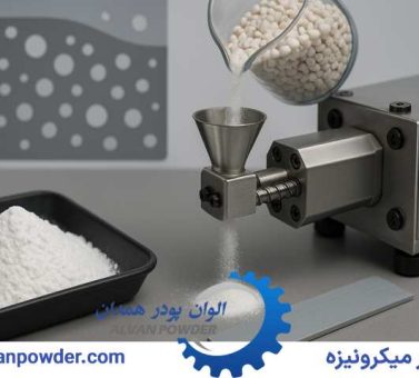 کاربرد کربنات کلسیم در کامپوزیت‌ ها