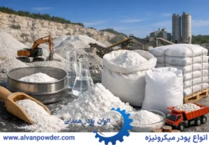 قیمت کربنات کلسیم مش 800