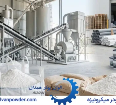 تحلیل بازار فروش کربنات کلسیم