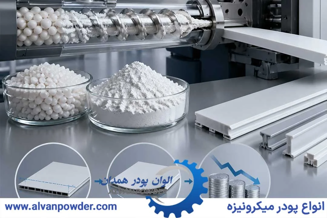 مزایای اقتصادی و فنی کربنات کلسیم در صنعت پلاستیک
