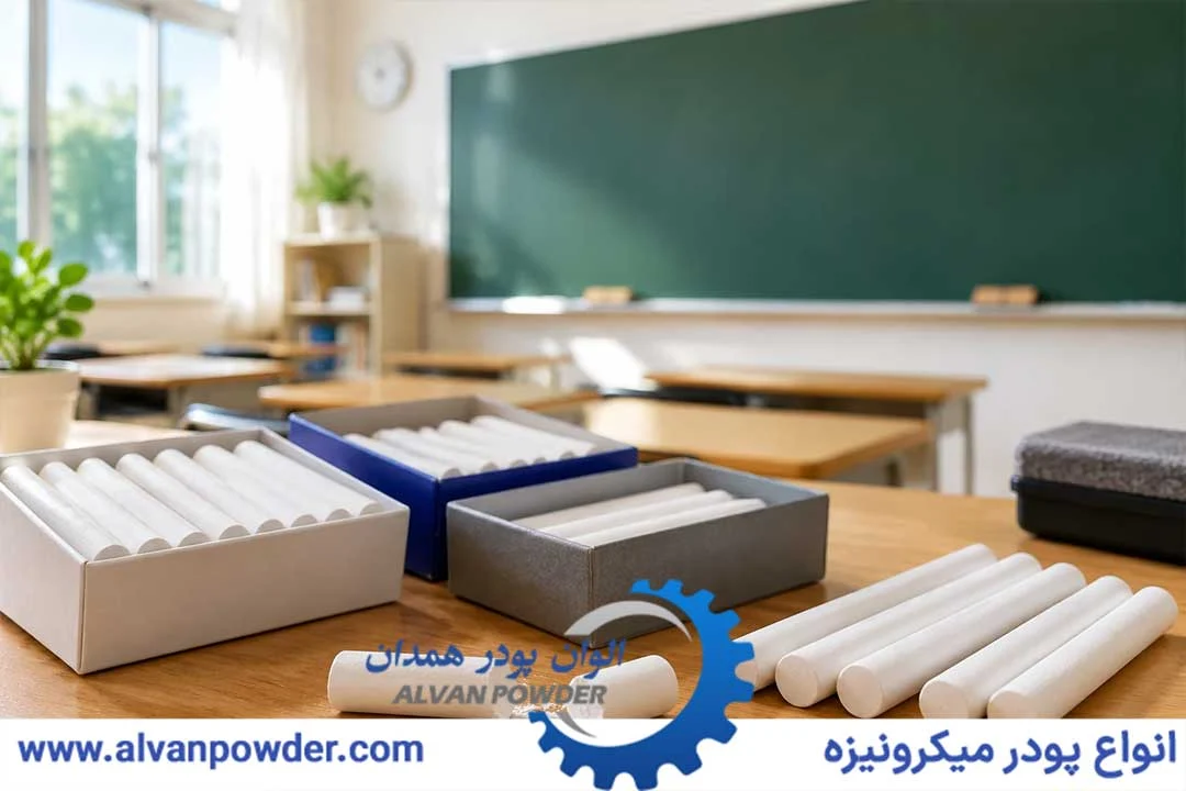 راهنمای خرید مل برای مدارس و مراکز آموزشی
