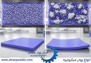 تاب برداشتن قطعات تزریقی با کربنات کلسیم