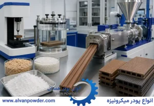 کربنات کلسیم در WPC