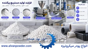 گرانول مستربچ پرکننده کربنات کلسیم