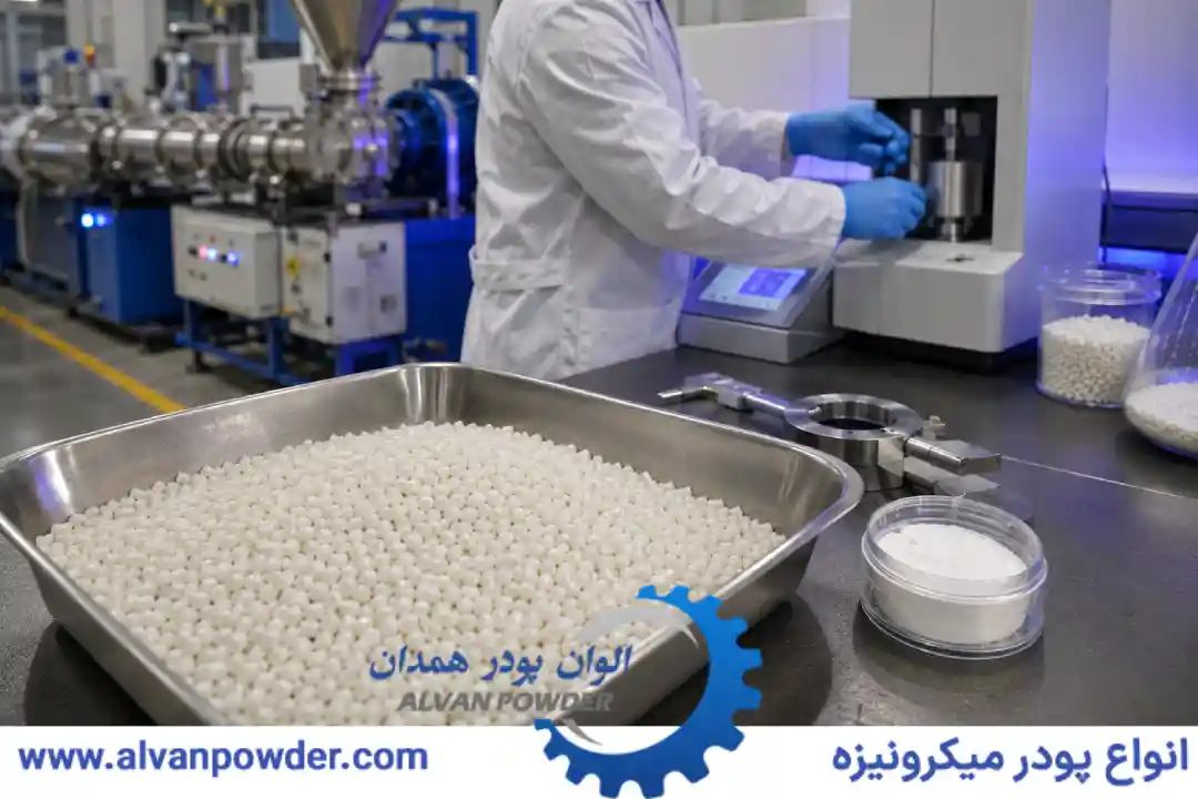 چرا MFI کامپاند ممکن است نوسان کند؟
